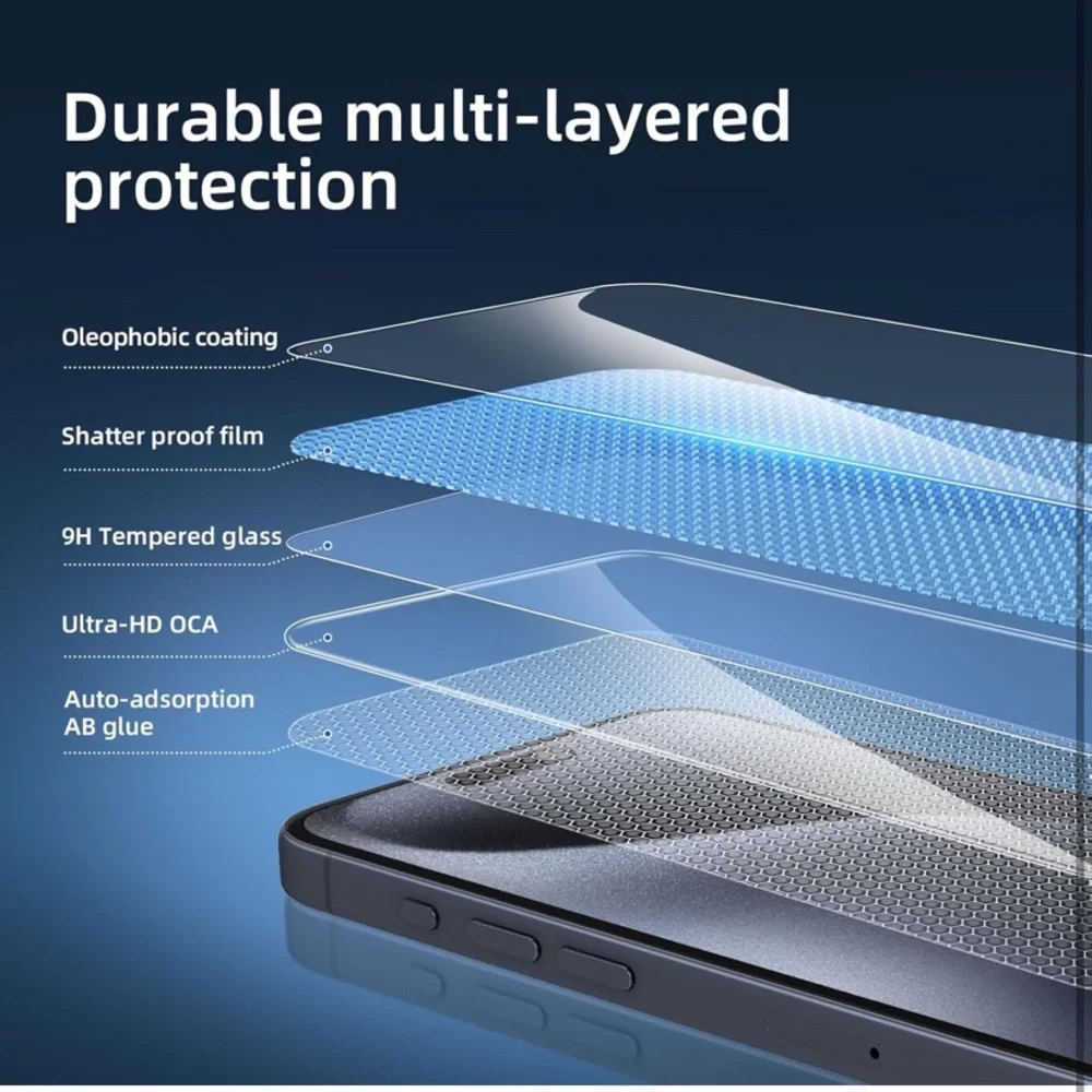 Screen Protector
